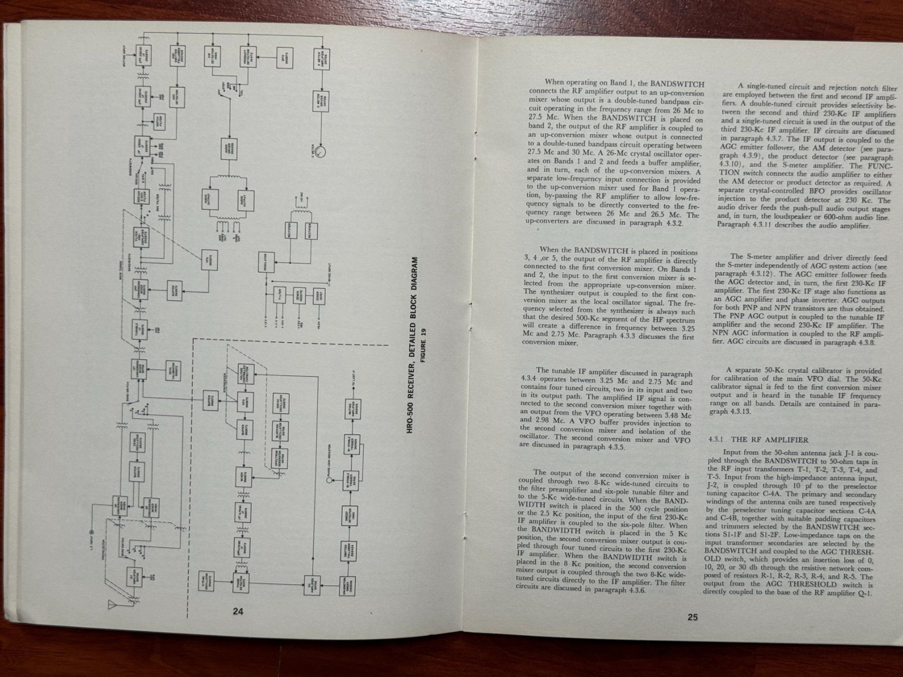 Radiocomunicazione: NC  HRO-500 Handbuch – Usato da Ins venduto da funkflieger 3