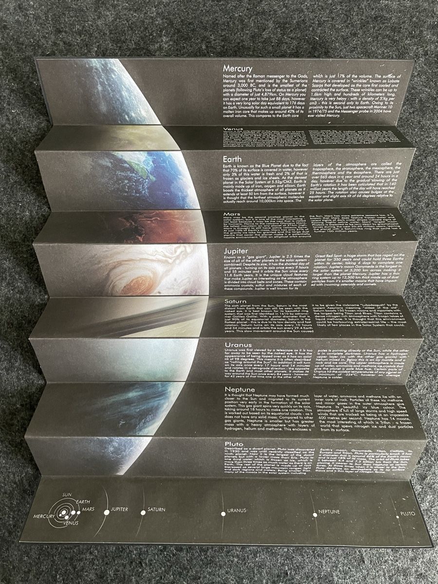 Tutte le decorazioni: Sonnensystem - DeskSpace Solar System Set - Deluxe Mood Lamp – Nuovo (secondo la descrizione) da Lotzwil venduto da luigi-83 3