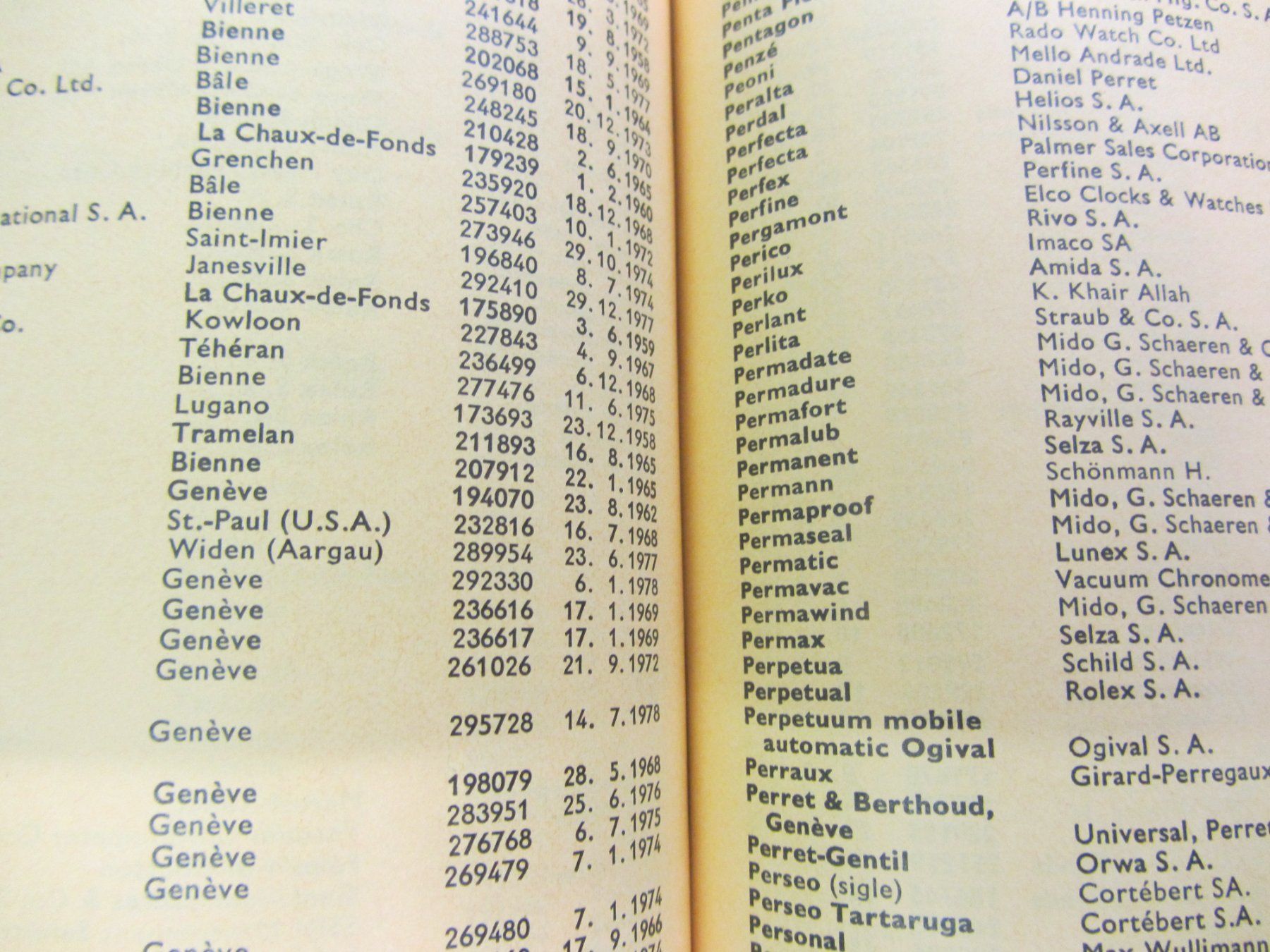 Libri: Uhren Vintage Guide, mit Markenindex 1979 – Usato da Hölstein venduto da federhaus 4