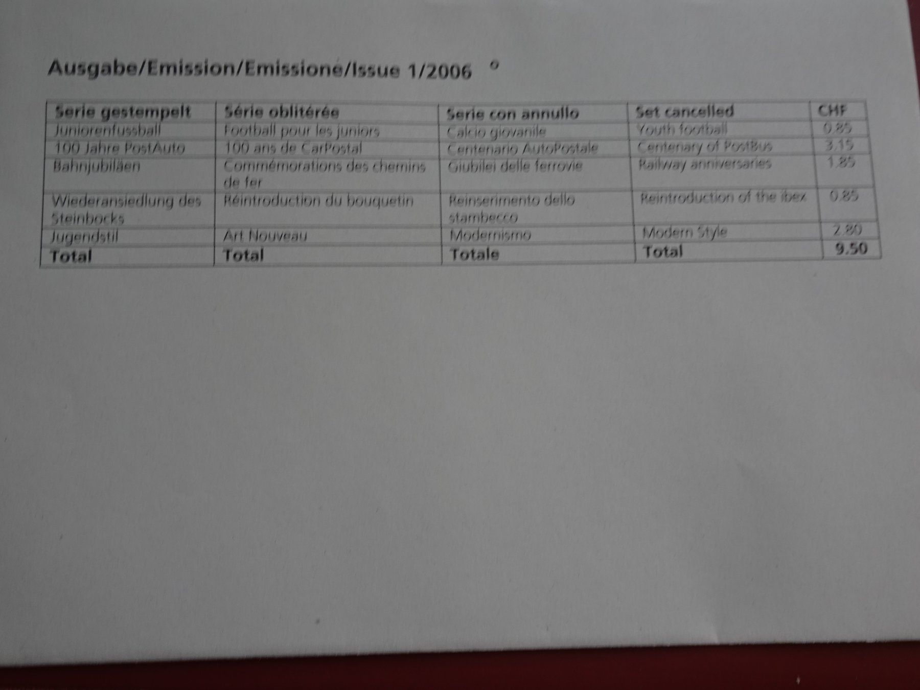 Tutti i francobolli: 2006 EMISSION1, ERSTTAG AUS ABO, POSTPREIS Fr 9.50 - AB 50% – Usato da Eschenbach SG venduto da eDaisy 1