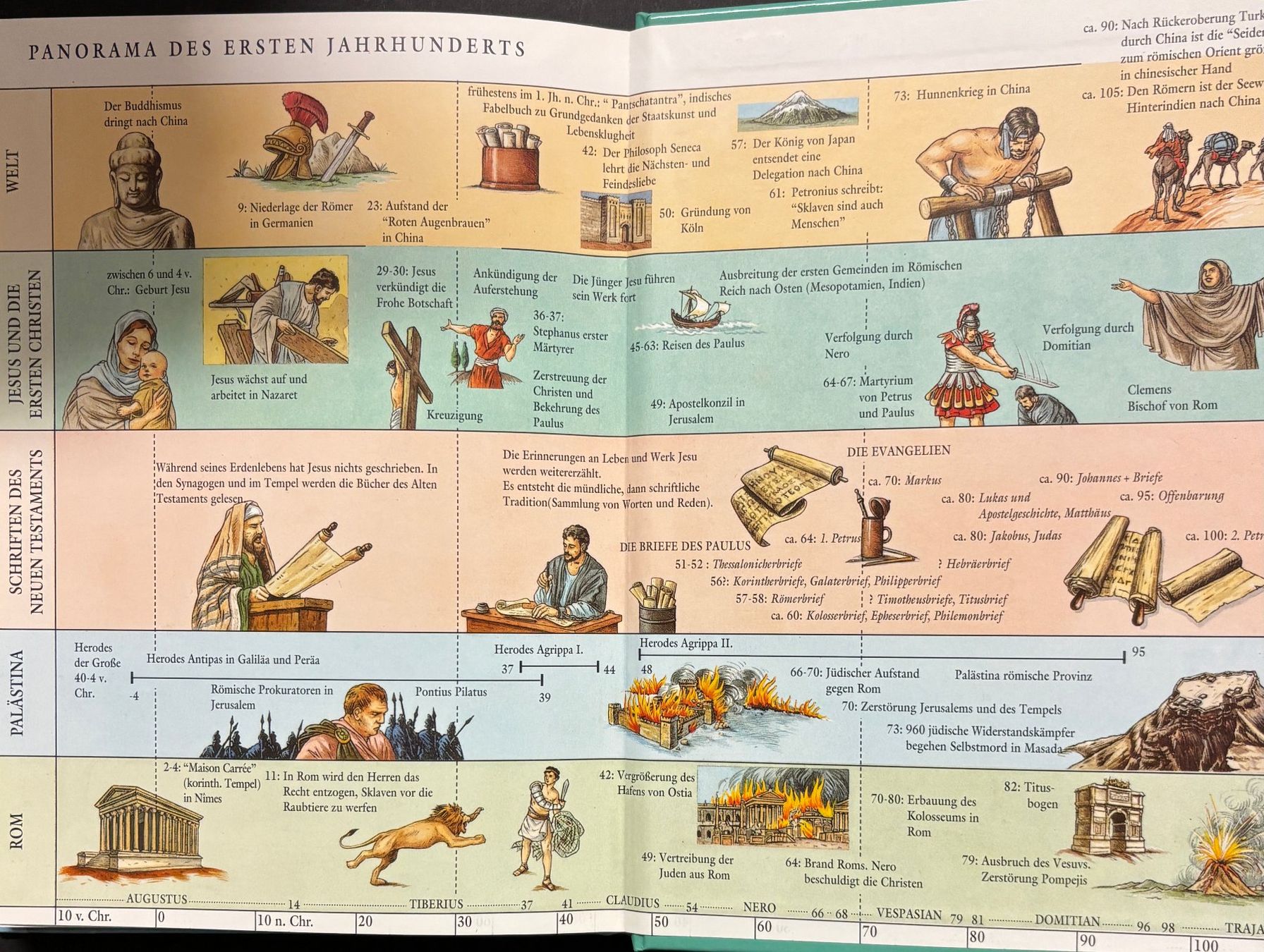 Libri: Hari Albert, Die Apostelgeschichte – Nuovo (secondo la descrizione) da Sarnen venduto da Livres 6