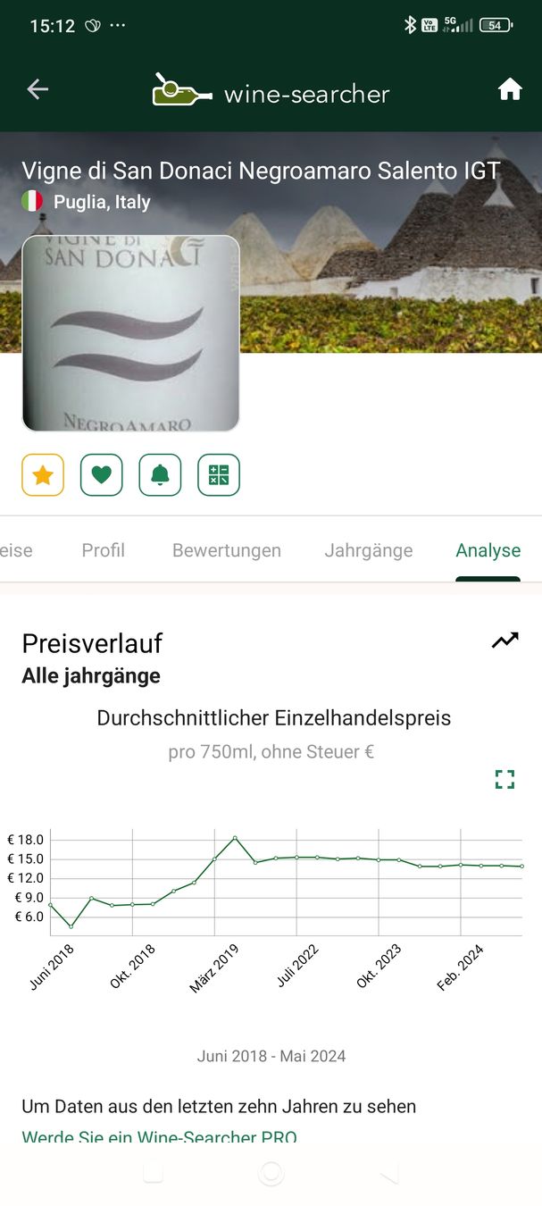 Wein: 2x 2013 San Donaci Negroamaro Puglia – Neu und originalverpackt aus Büsserach von Vintage-vins 5