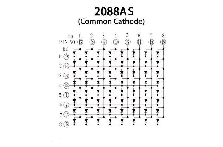 Arduino Componenti elettronici: LED Dot Martix 8x8px, 60x60 mm – Nuovo (secondo la descrizione) da Zurich venduto da led_matrix 2
