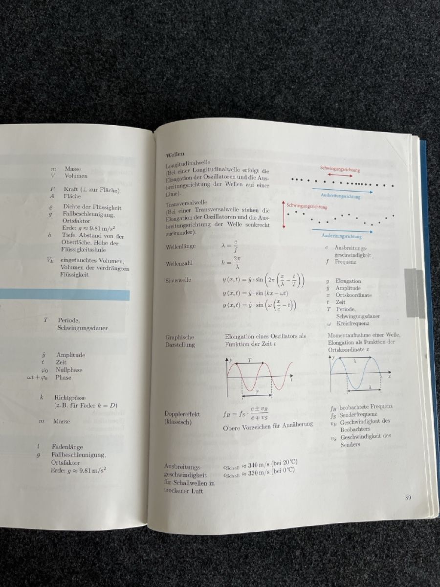 Libri: Fundamentum Mathematik und Physik. 11. Auflage – Usato da LUZERN venduto da Zhin369 2