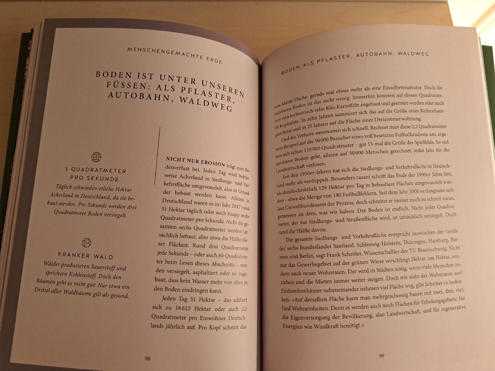 Libri: Buch "Der Boden"  G|U  Ina Sperl – Nuovo (secondo la descrizione) da Uzwil venduto da eri_lz5x 2