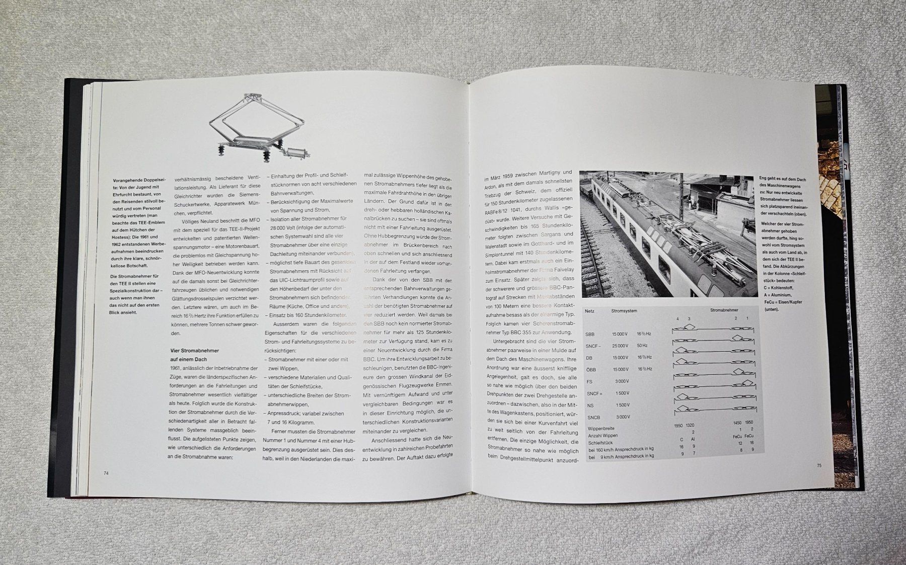 Libri: Ikone der Luxuszüge Buch – Usato da Oeschgen venduto da Runningfree666 3