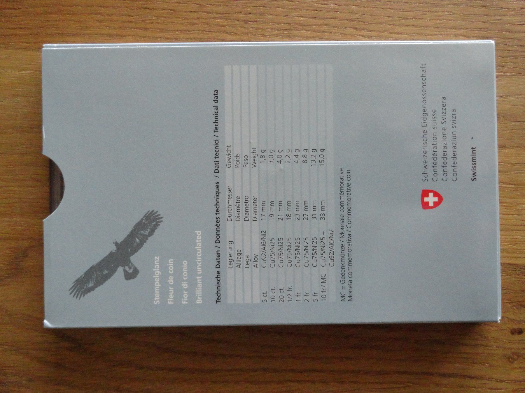 Tutti le monete: Schweizer Münzsatz 2008 - Steinadler - Stempelglanz – Nuovo (secondo la descrizione) da Gerlafingen venduto da Shiva_74 1
