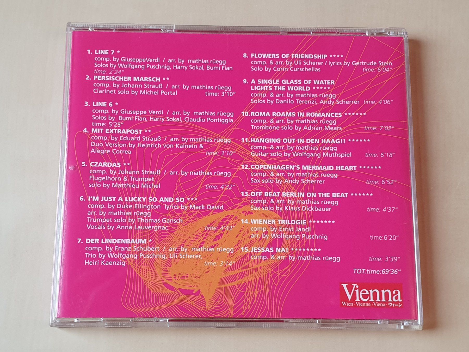 CDs: Kunstjahr Wien 2001/02 – Gebraucht aus Stansstad von collectorsshop 1