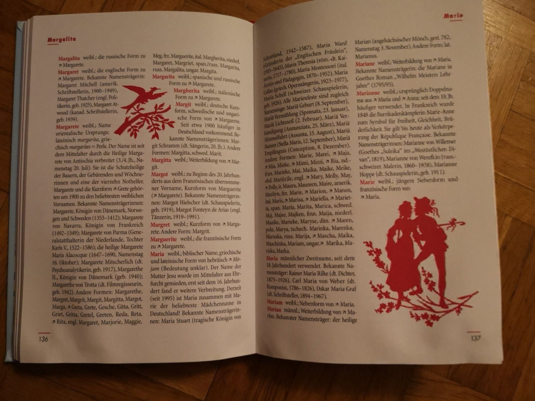 Bücher: Vornamensbuch – Gebraucht aus Basel von grandfamily 2