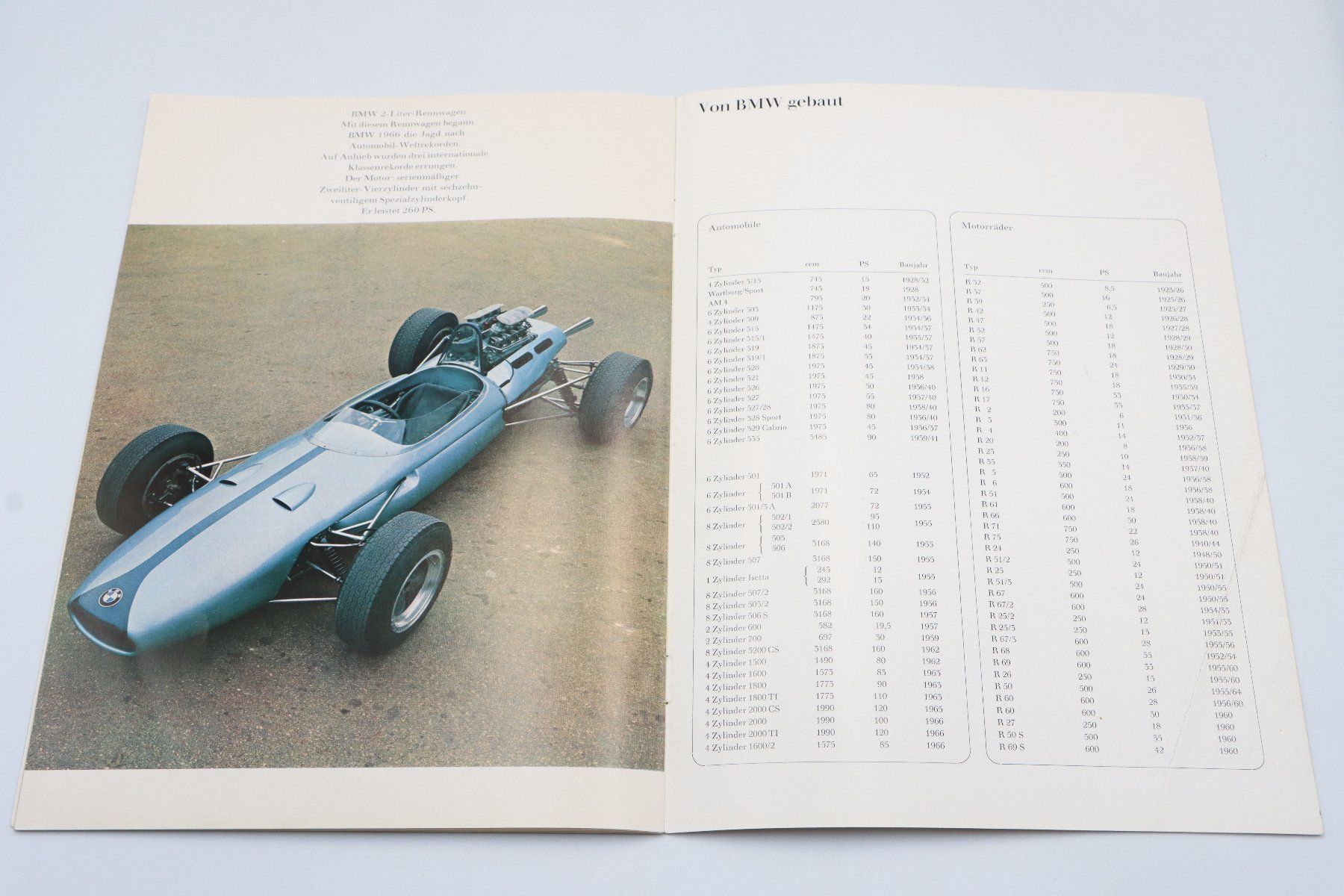 BMW Documenti: BMW Museum 1967 Prospekt – Usato da Bühl b.Aarberg venduto da Collectorpassions 8