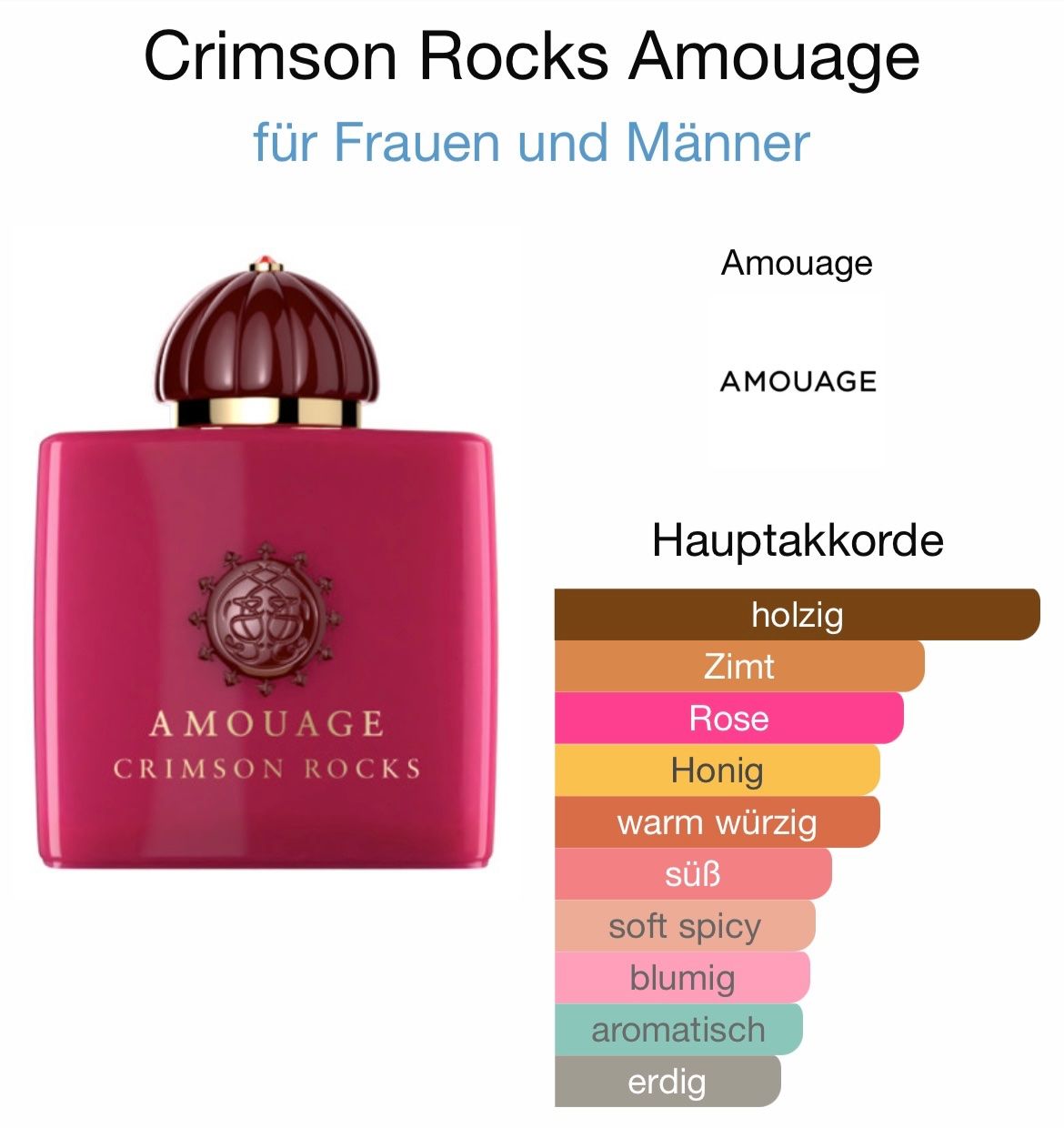 Amouage Profumi & Eau de Toilette: AMOUAGE Crimson Rocks 5 ml Abfüllung – Nuovo (secondo la descrizione) da St. Gallen venduto da lfs_nxl8 1