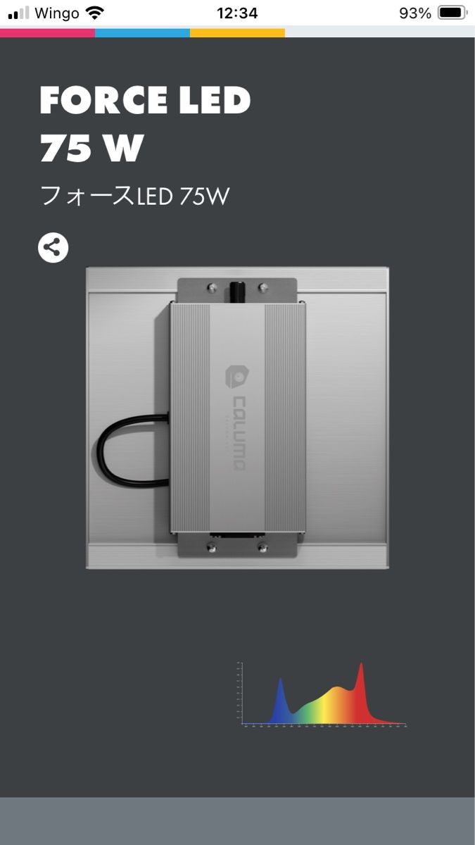 Growbox Autres: Growschrank Caluma komplett – D'occasion à Windisch par sri_lk9d 4