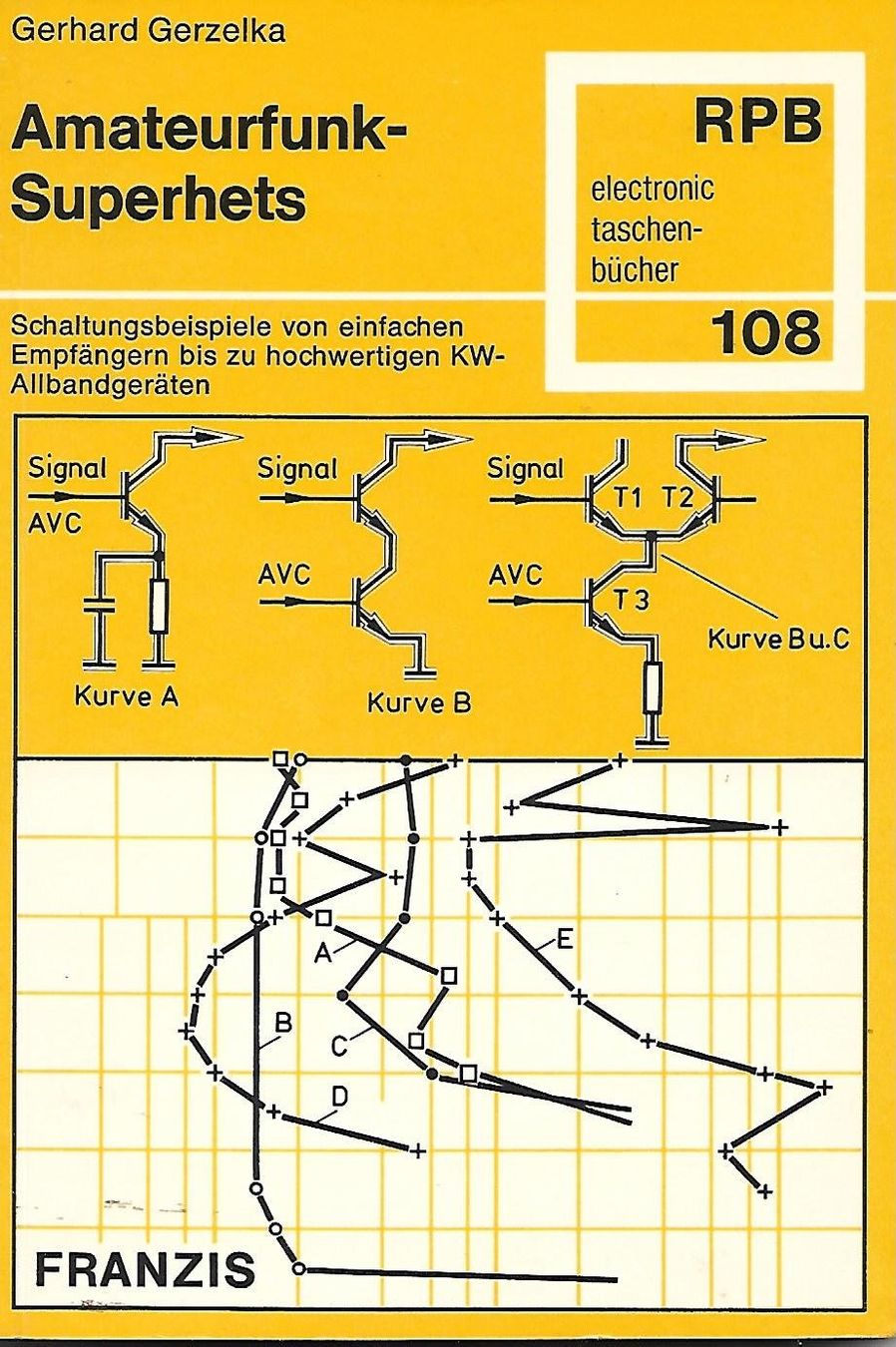 Bücher: Amateurfunk-Superhets RPB 108 – Gebraucht aus Zwingen von Celerio100
