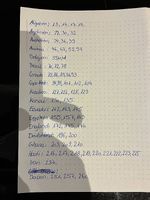 Suche Panini Karten 2026