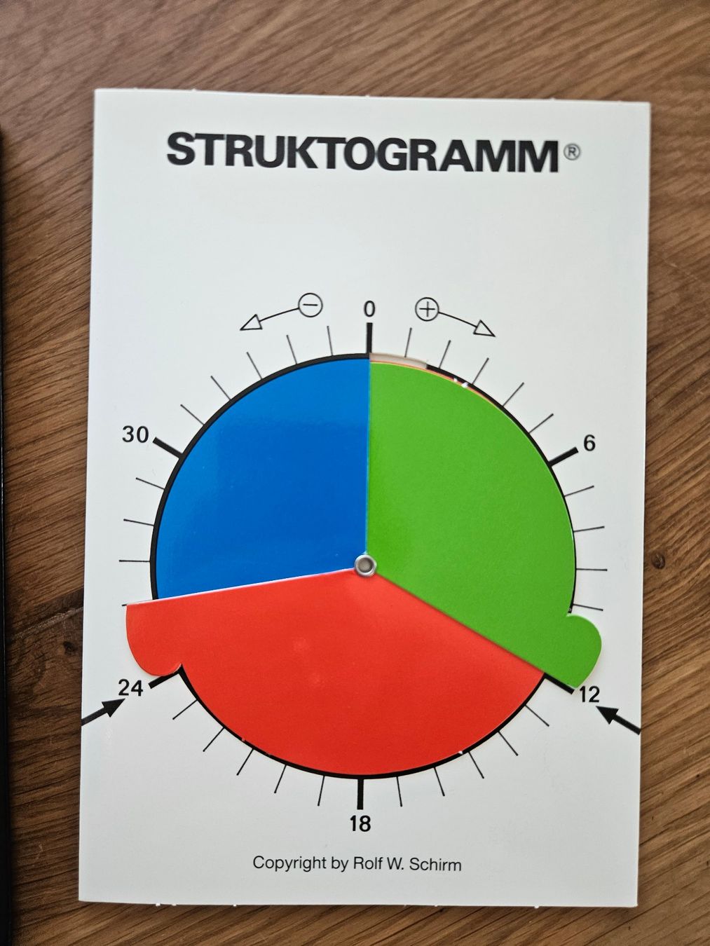 Bücher: Biostrukturanalyse  nur 3.-- – Neu (gemäss Beschreibung) aus Buttikon SZ von Marcelr 1