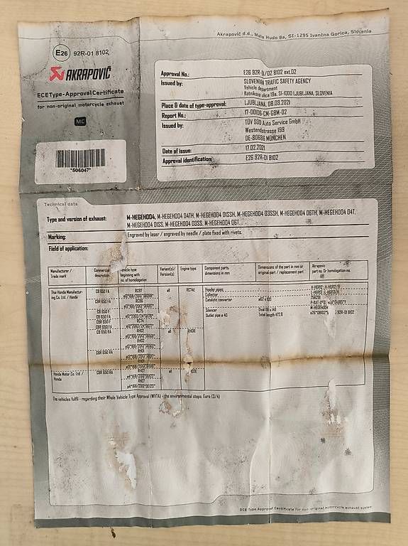 Sistemi di scarico: Akrapovic Honda CBR 650 / CB 650 – Usato da Wil SG venduto da thi_5k6w 2