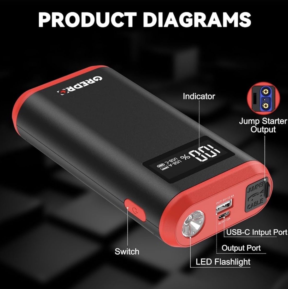 Caricabatterie: Neuwertiger GREPRO Jump Starter - Top Zustand! – Nuovo e nell'imballaggio originale da Münsingen venduto da MyHelion 4