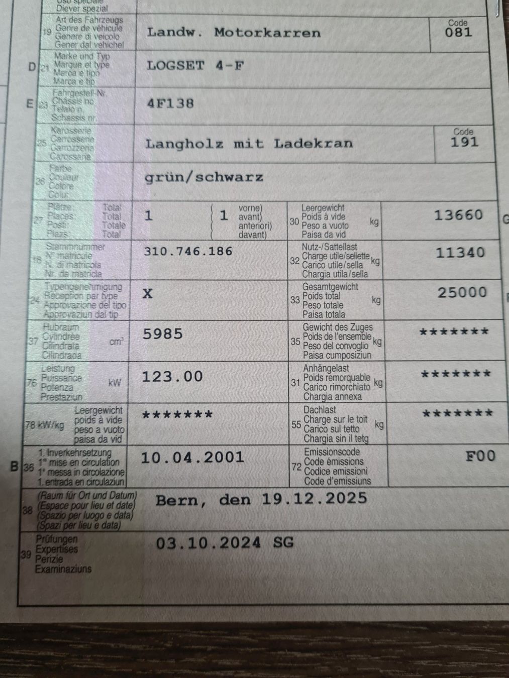 Tutte le macchine: Forwarder Logset 4F – Usato da Rüeggisberg venduto da rapidu 5