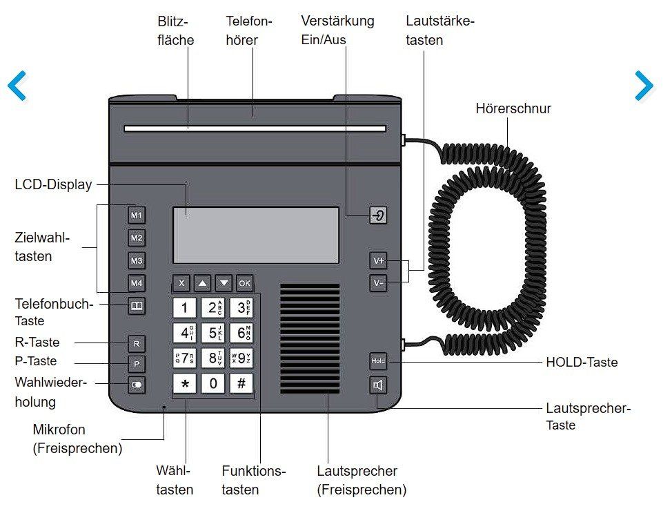 Telefoni: Telefon für Hörgeschädigte – Usato da Rothenburg venduto da Patri00 8