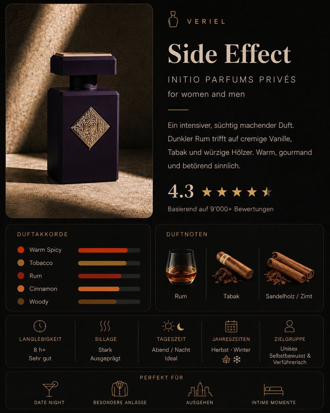 Initio Profumi & Eau de Toilette: Side Effect Parfumprobe 5ml – Nuovo (secondo la descrizione) da Aesch BL venduto da VERIEL_Official 2