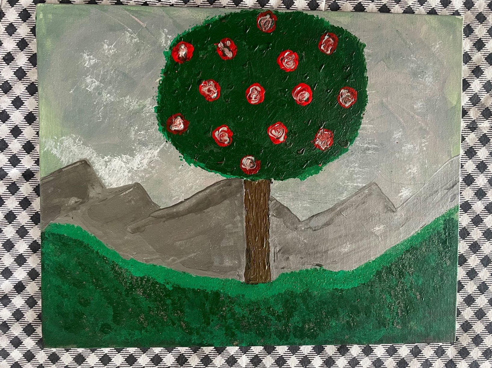Foto & Immagini: Acrylbild – Usato da Zürich venduto da mir_c2zn