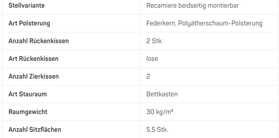 Conforama Sofas: Ecksofa anthrazit – Gebraucht aus Zürich von brupbacher01 2