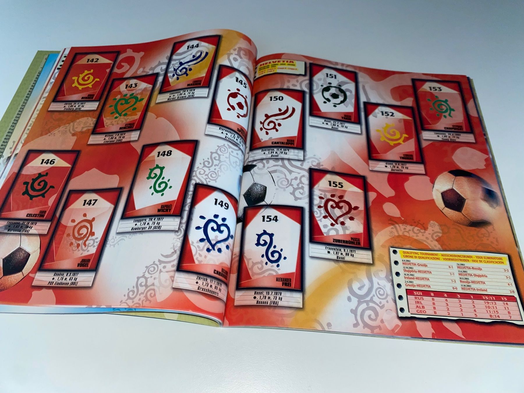 Panini Alben: Panini Leeralbum EM 2004. Mit Ronaldo. – Neu (gemäss Beschreibung) aus Hergiswil LU von FcMalkov 6