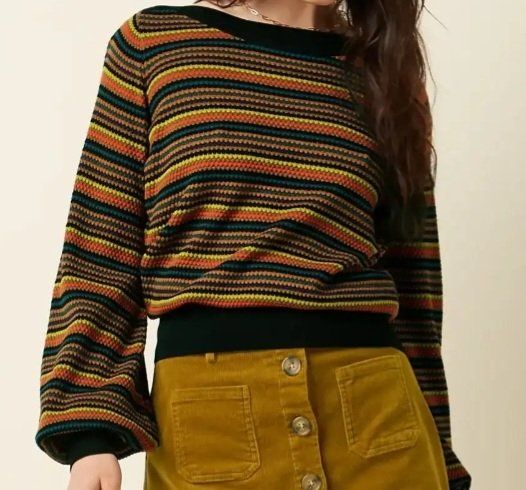 King Louie Pullover & Sweatshirts: Pullover King Louis – Neu (gemäss Beschreibung) aus Sissach von DenJoe