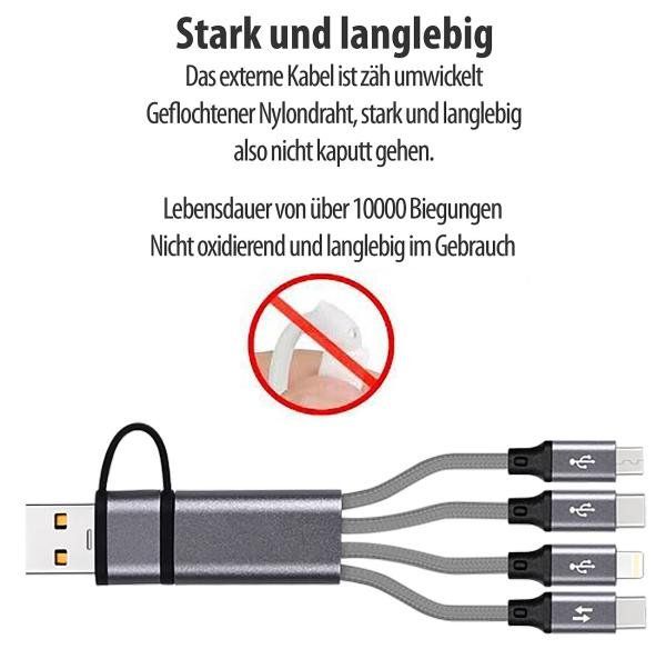 Cavi: 8in1-Lade- & Datenkabel USB-C/A zu USB-C/Micro-USB/Lightning – Nuovo e nell'imballaggio originale da Adlikon b.Regensdf venduto da ChriZ86 5