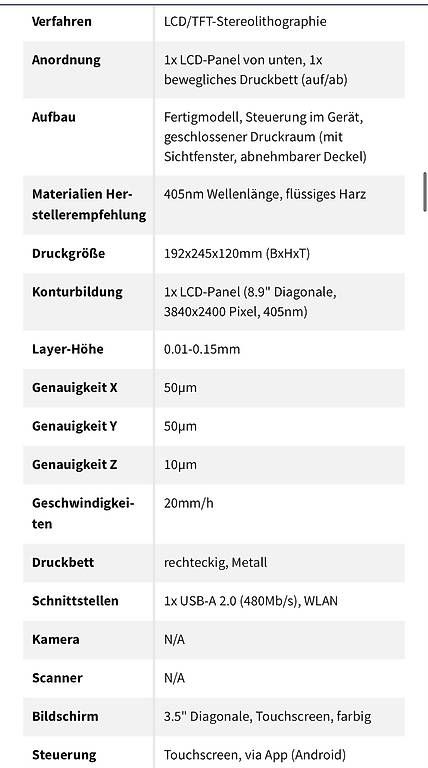 Stampanti 3D: 3D Drucker Paket: Creality Ender, Anycubic Photon – Usato da Aarau venduto da eBiker5000 4