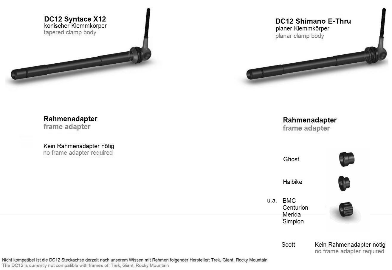 Pezzi di ricambio: Tune DC12 Hinterrad-MTB-Steckachsenspanner, grün, E-Thru – Nuovo e nell'imballaggio originale da Zwillikon venduto da RasantShop