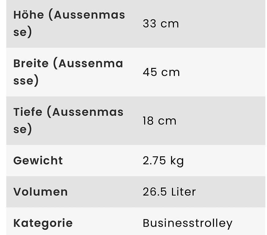 Samsonite Taschen: laptoptasche/koffer mit rollen samsonite – Gebraucht aus Lyss von Marsa2013 1
