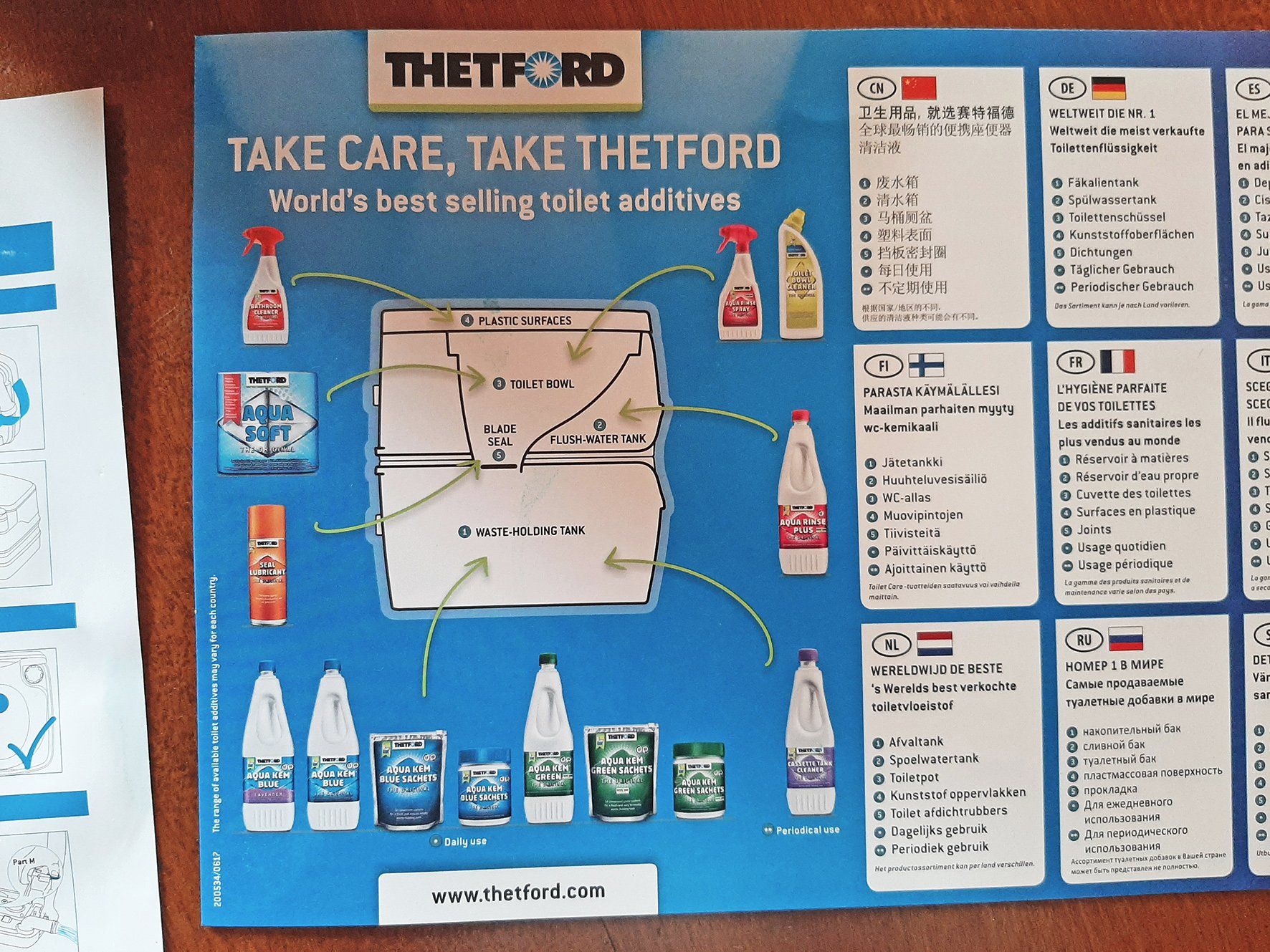 Thetford WC: Porta Potti Campingtoilette – Usato da Bazenheid venduto da ewu_zy2h 2