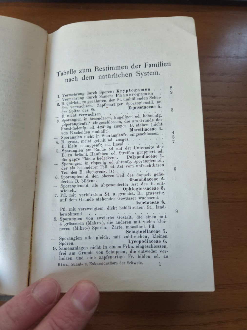 Libri: Binz Schul- und Exkursionsflora Schweiz 1920 – Usato da Aldesago venduto da lusuardi 7