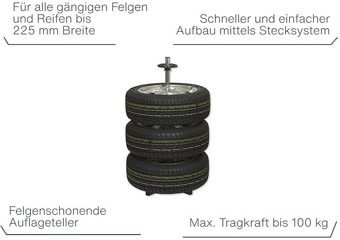 GENTOR Felgenbaum XL Fahrbar - Reifenständer Für 4 Räder Bis 295mm & 150kg