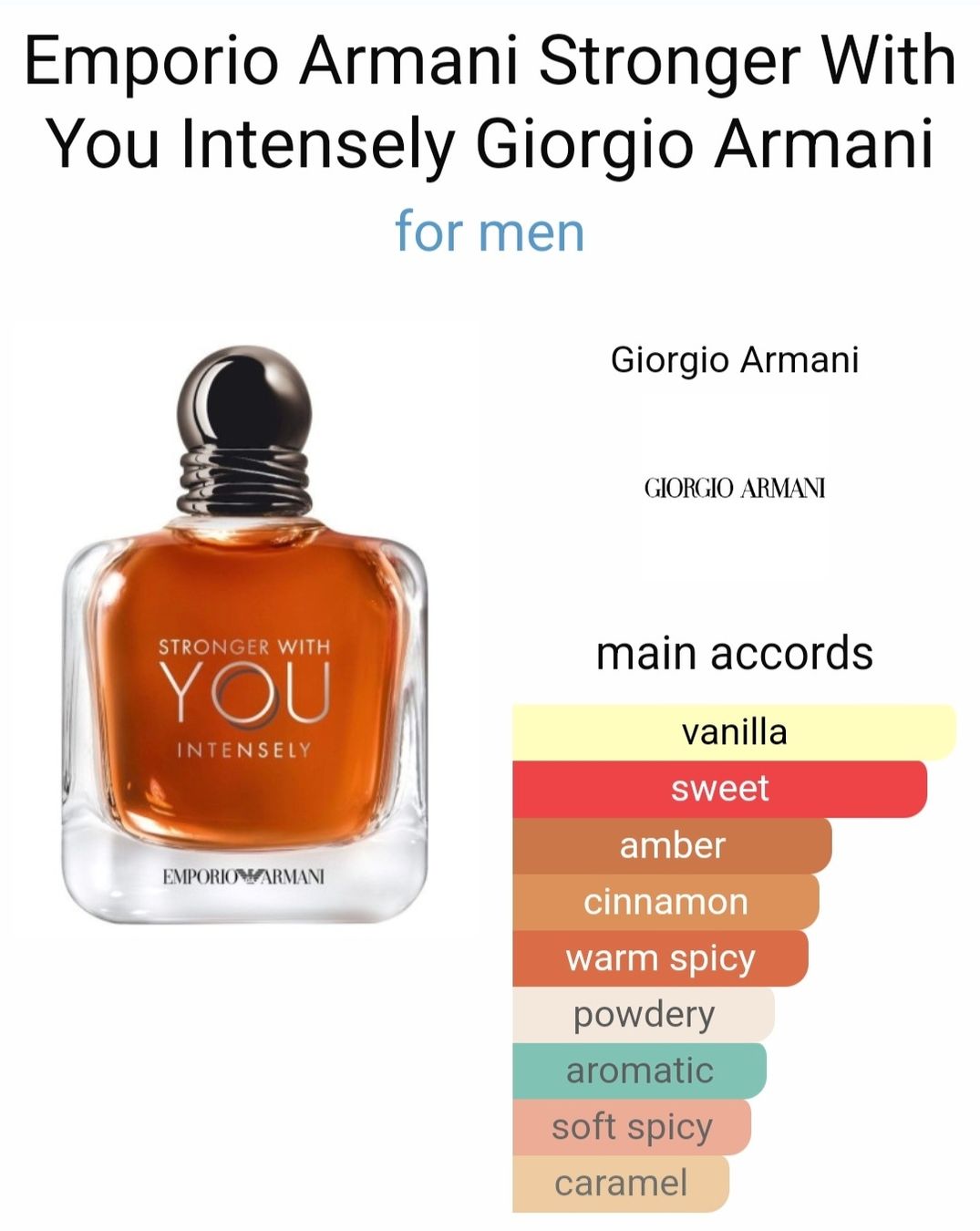 Armani Profumi & Eau de Toilette: Armani Stronger With You Intensely – Nuovo (secondo la descrizione) da Utzigen venduto da DRAGONY23 2