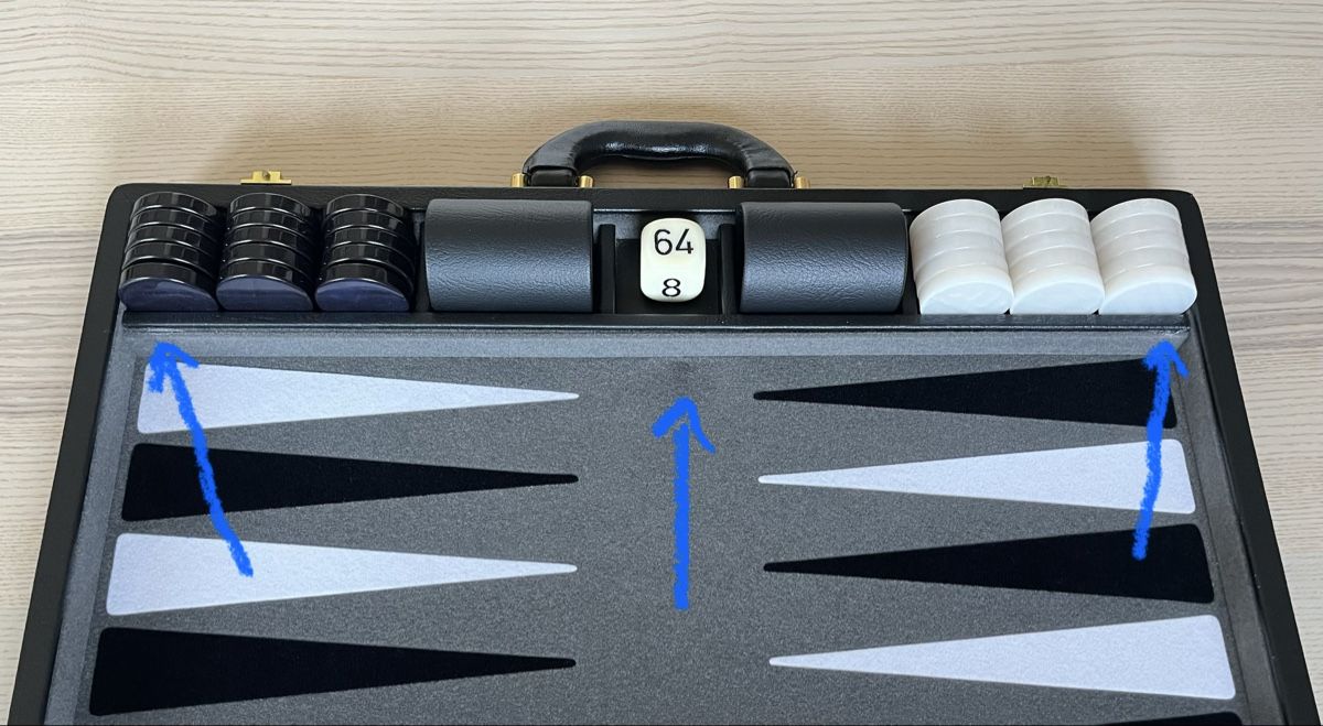 Spiele: Grosser Backgammon Koffer – Neu (gemäss Beschreibung) aus Bern von famitro 3