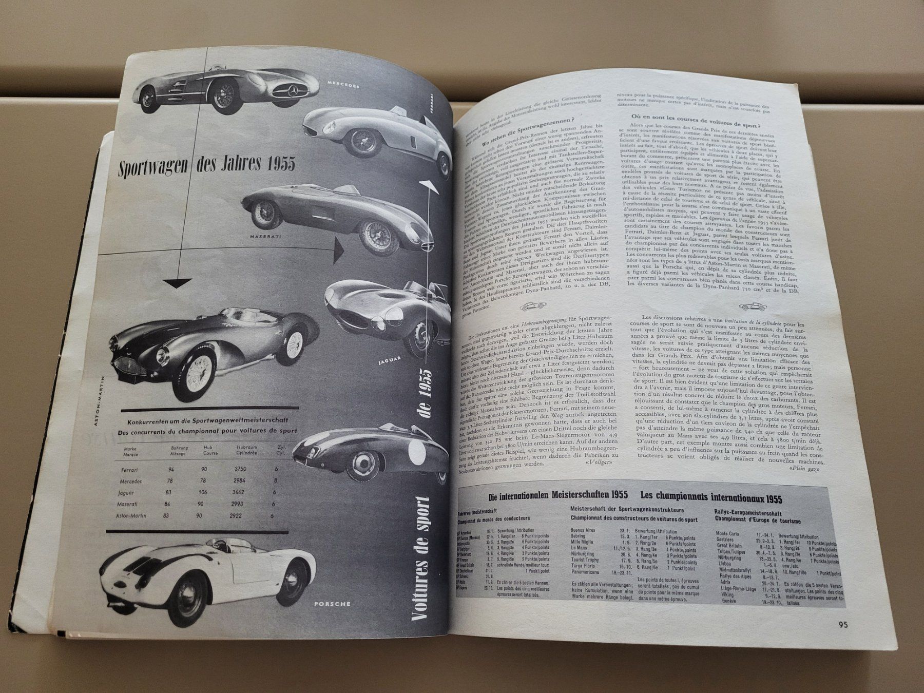 Riviste & Magazine: Automobil Revue Katalog 1955 – Usato da Wilen b. Wollerau venduto da 4banger 3