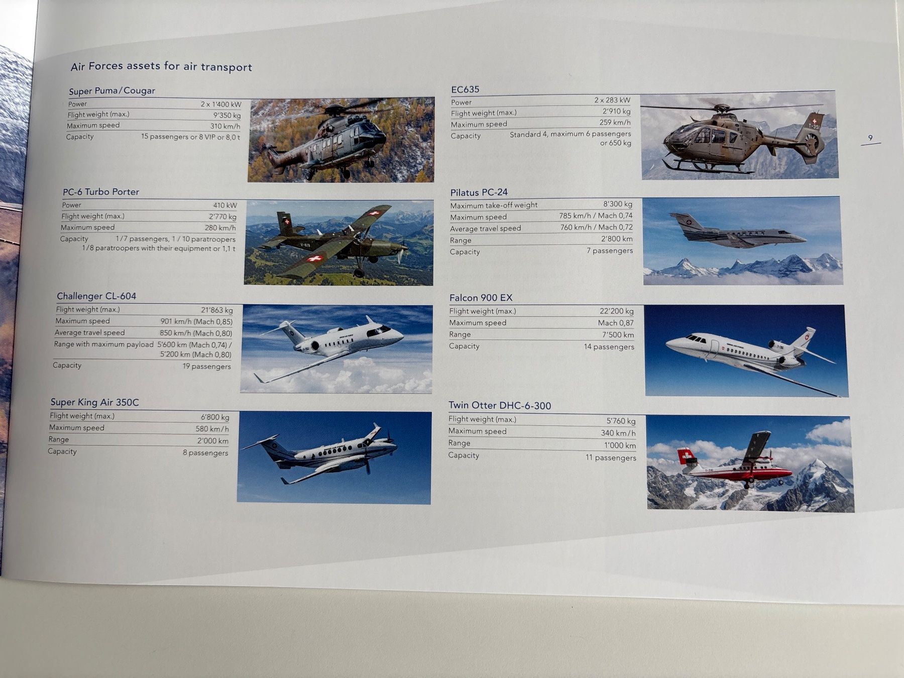 Riviste & Magazine: Schweizer Luftwaffe Brochüre  - Swiss Air Force  2021 – Nuovo e nell'imballaggio originale da Zürich venduto da b.fabio 3