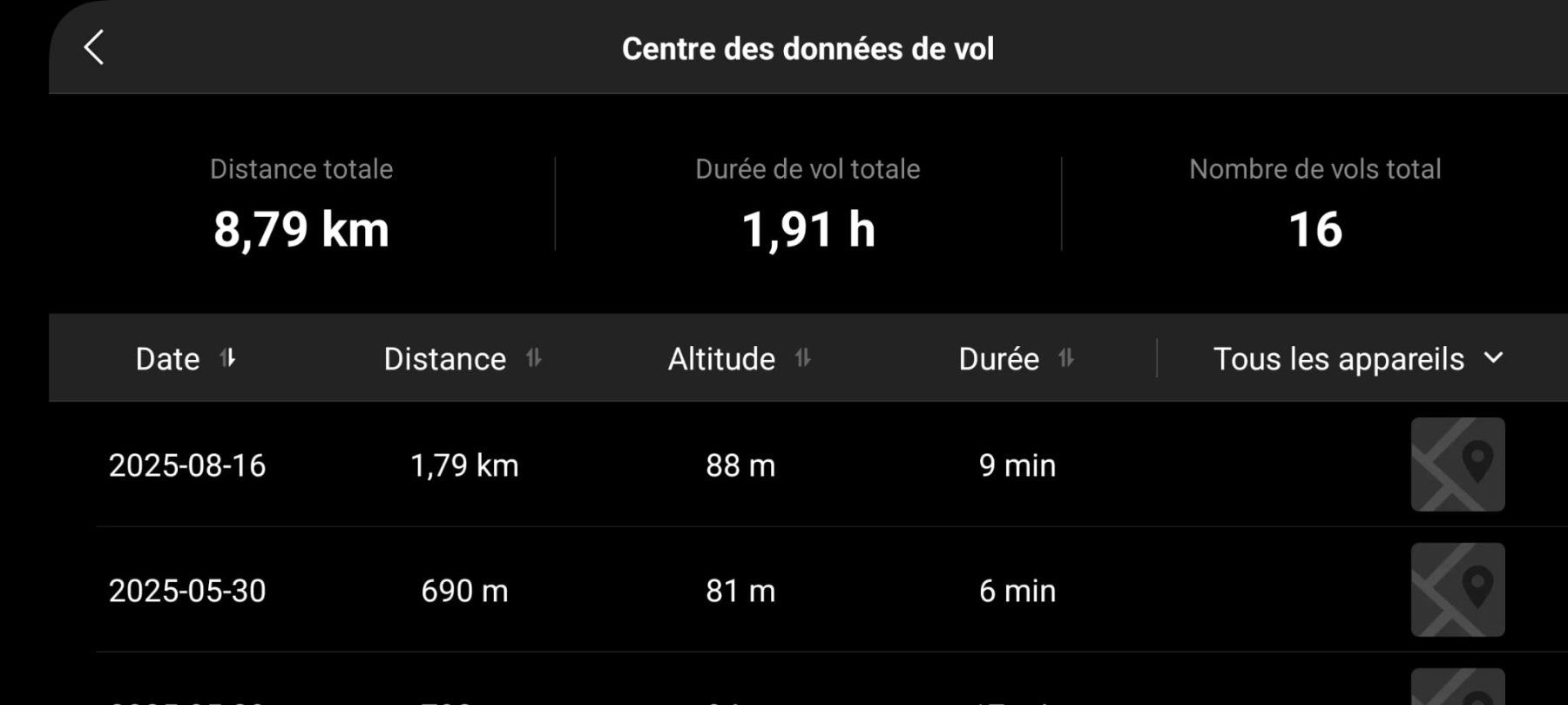 DJI Videocamere: GJI Mini 2 Fly – Usato da Farvagny-le-Petit venduto da naadbo 1