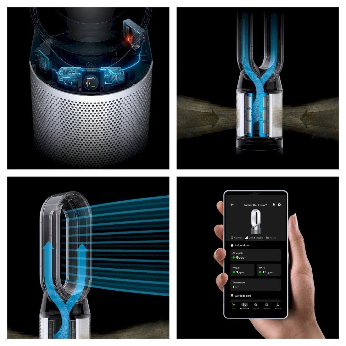 Dyson Luftreiniger: Dyson Purifier Hot+Cool HP1 (HP11) – Neu und originalverpackt aus Zürich von rlbc71 4