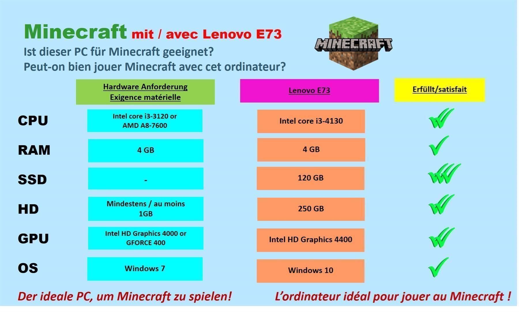 Lenovo PCs: PC Lenovo E73 MINECRAFT GAMING – D'occasion à Meggen par IT-Experte 1