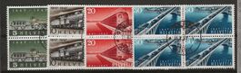 B0277 - 100 ans CFF  B4 obl.