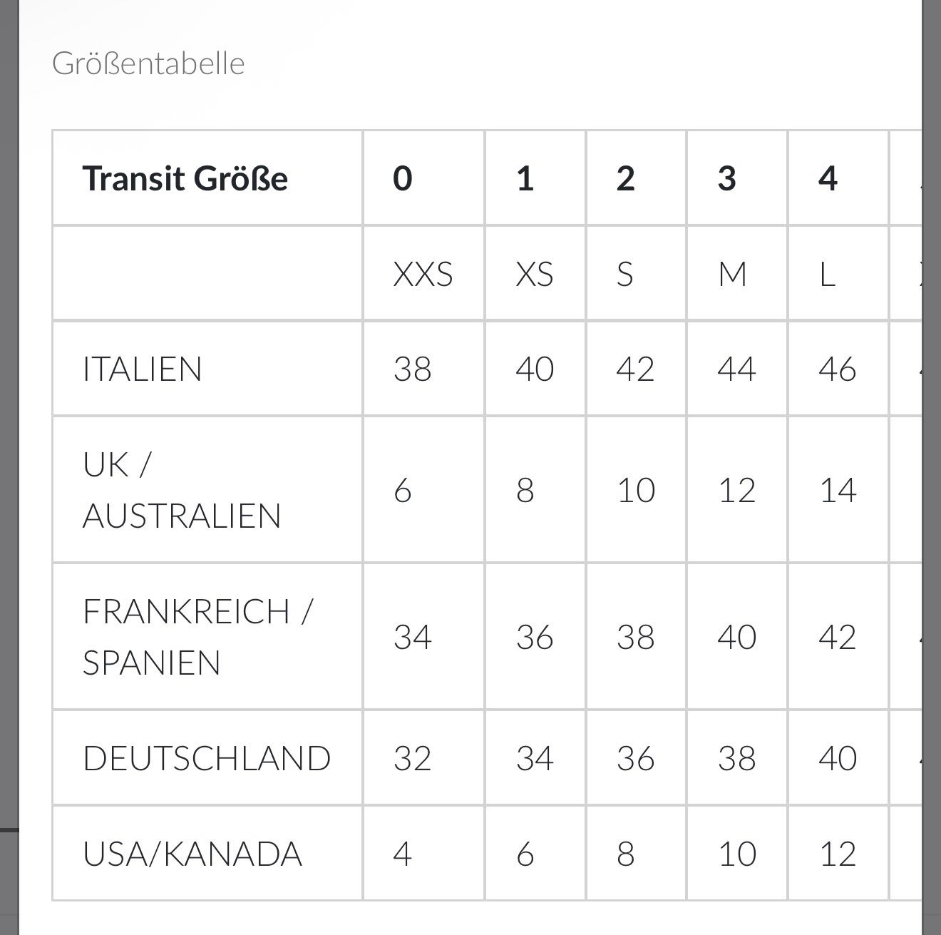 Pantaloni: Transit Sommerhose – Usato da Buchs AG venduto da MiWeFe17 6