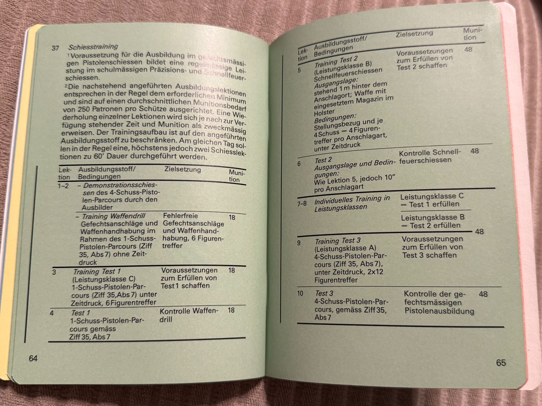 Libri: Reglement: Die Pistolen – Usato da Brütten venduto da Hst1 8