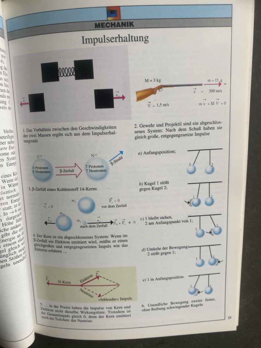 Libri: Physik - Wissen heute auf einen Blick, Kaiser Verlag – Nuovo (secondo la descrizione) da Dallenwil venduto da kavogt6 4