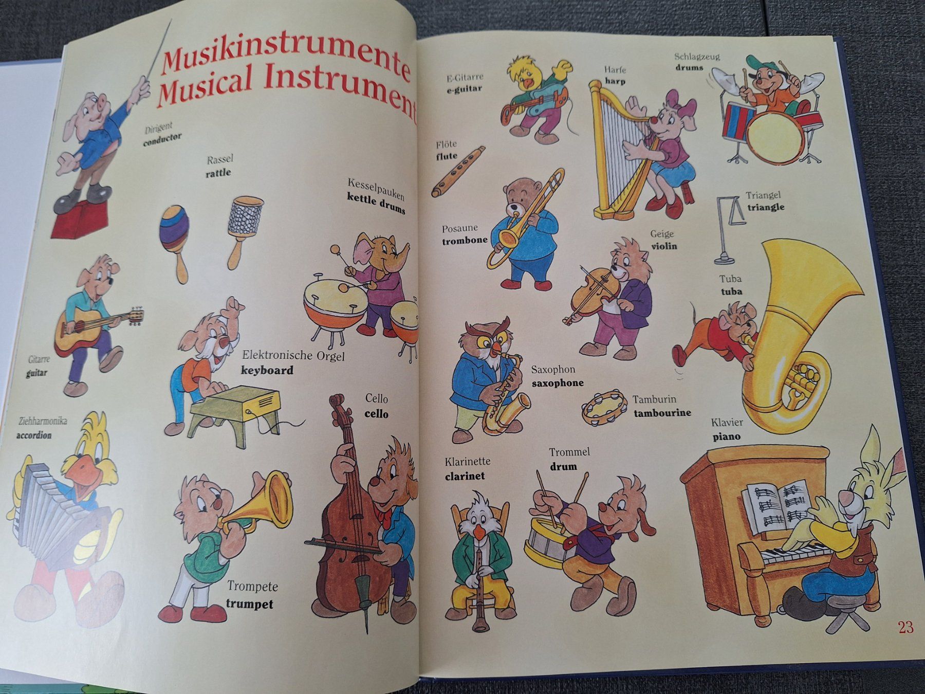 Libri: Englisch für Kids – Usato da Dietlikon venduto da Pgm16 2