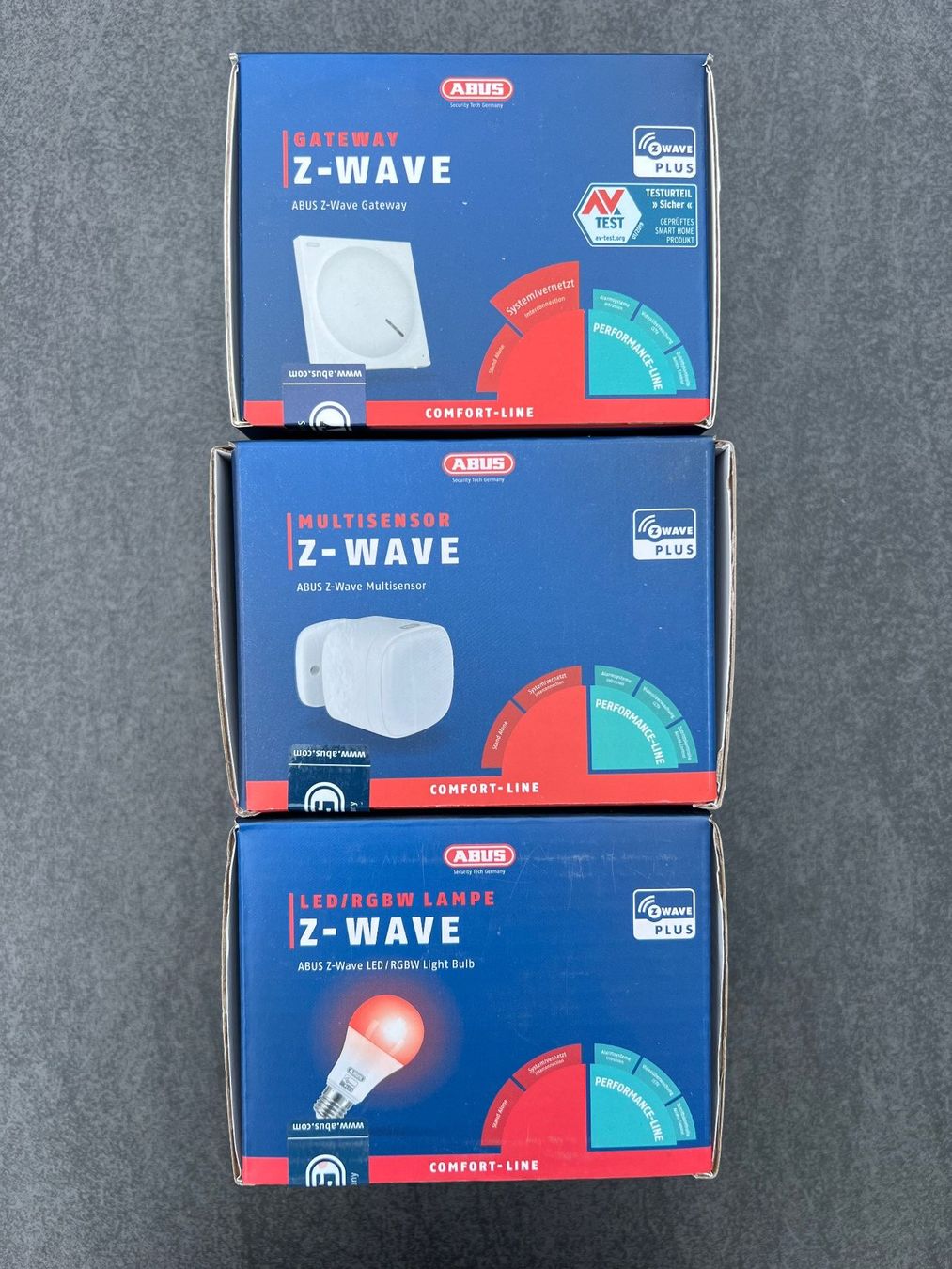 Alarmanlagen: Abus Z-Wave Smartvest-Erweiterung Set NEU – Neu und originalverpackt aus Altendorf von Moto1