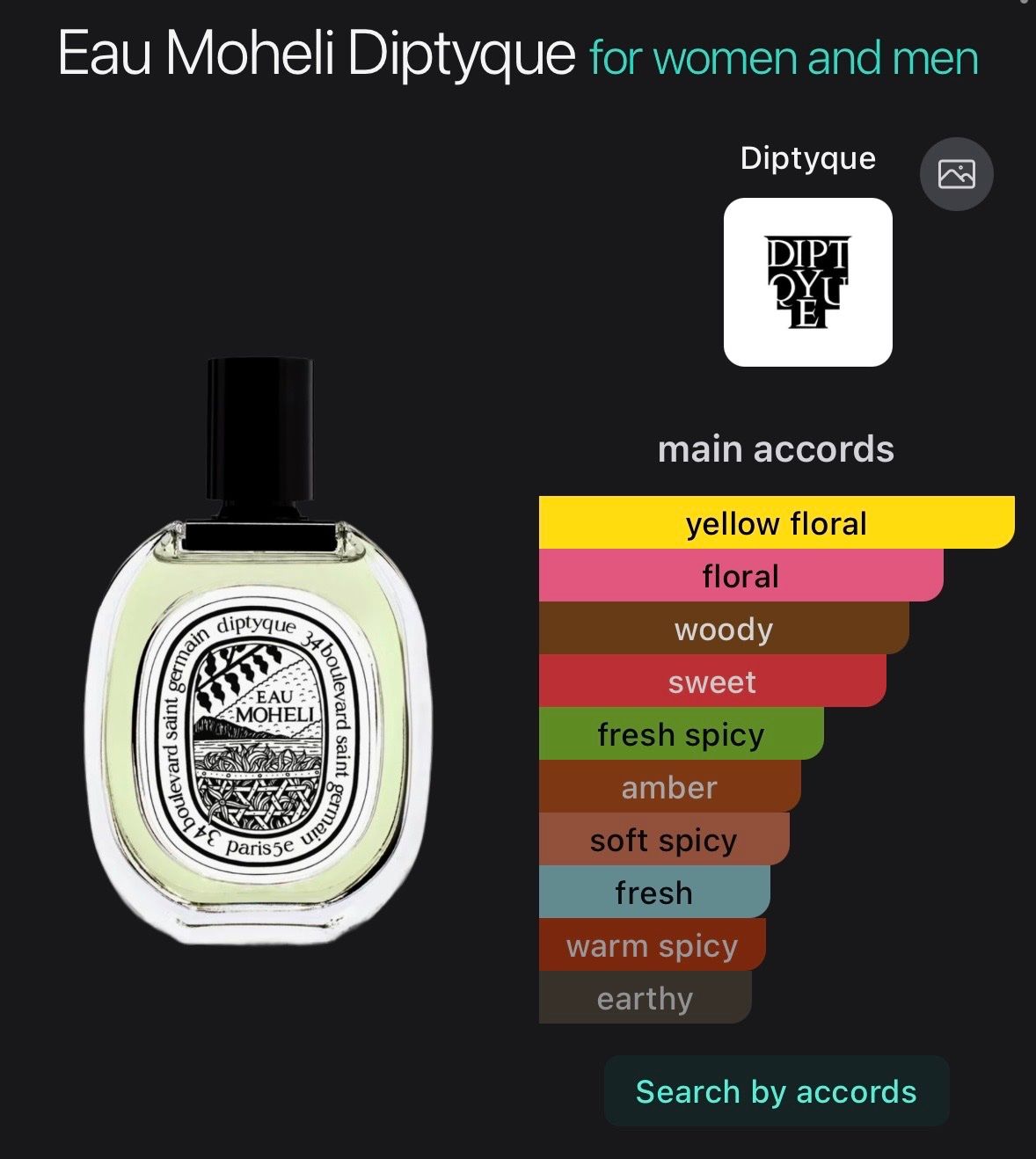 Diptyque Profumi & Eau de Toilette: Diptyque Eau Mohéli EDT Duftprobe 2ML – Usato da Zürich venduto da deruja 5