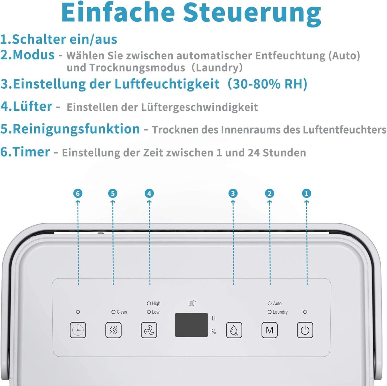 Deumidificatori: Luftentfeuchter elektrisch 10L mit Filter und Ablaufschlauch – Nuovo e nell'imballaggio originale da Hundwil venduto da Pakethase 3